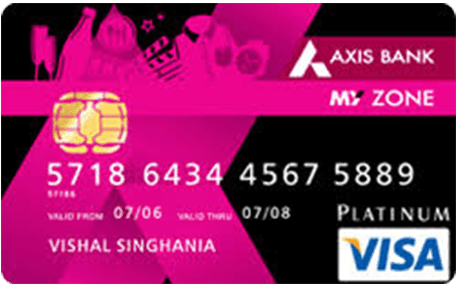 Axis-Bank-MY-ZONE-Credit-Card.png