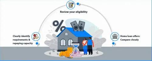 Home-Loan-3-tips-to-get-the-best-loan-at-low-rates.webp