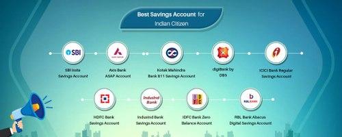 Best-Savings-Account-Options-for-Indian-Citizens.jpg